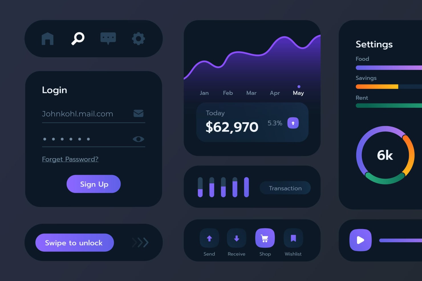 ui component