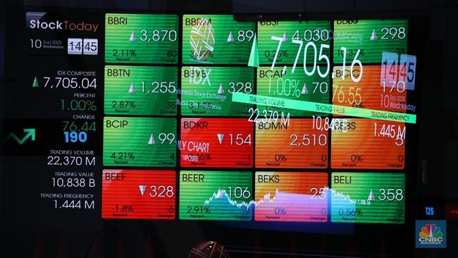 https://kompasaina.com/trading-saham-rahasia-rekomendasi-saham-harian-yang-bisa-bikin-portofolio-melejit