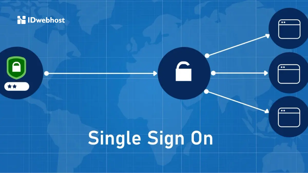 single sign on